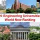 Zingyzon.com Best Civil Engineering Schools