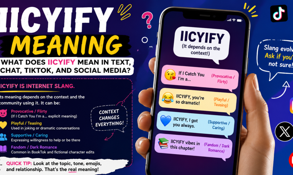 Iicyify Meaning