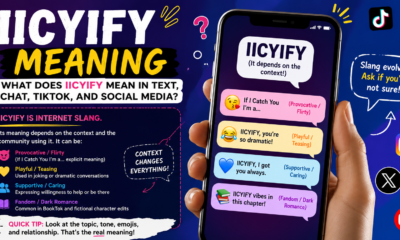 Iicyify Meaning
