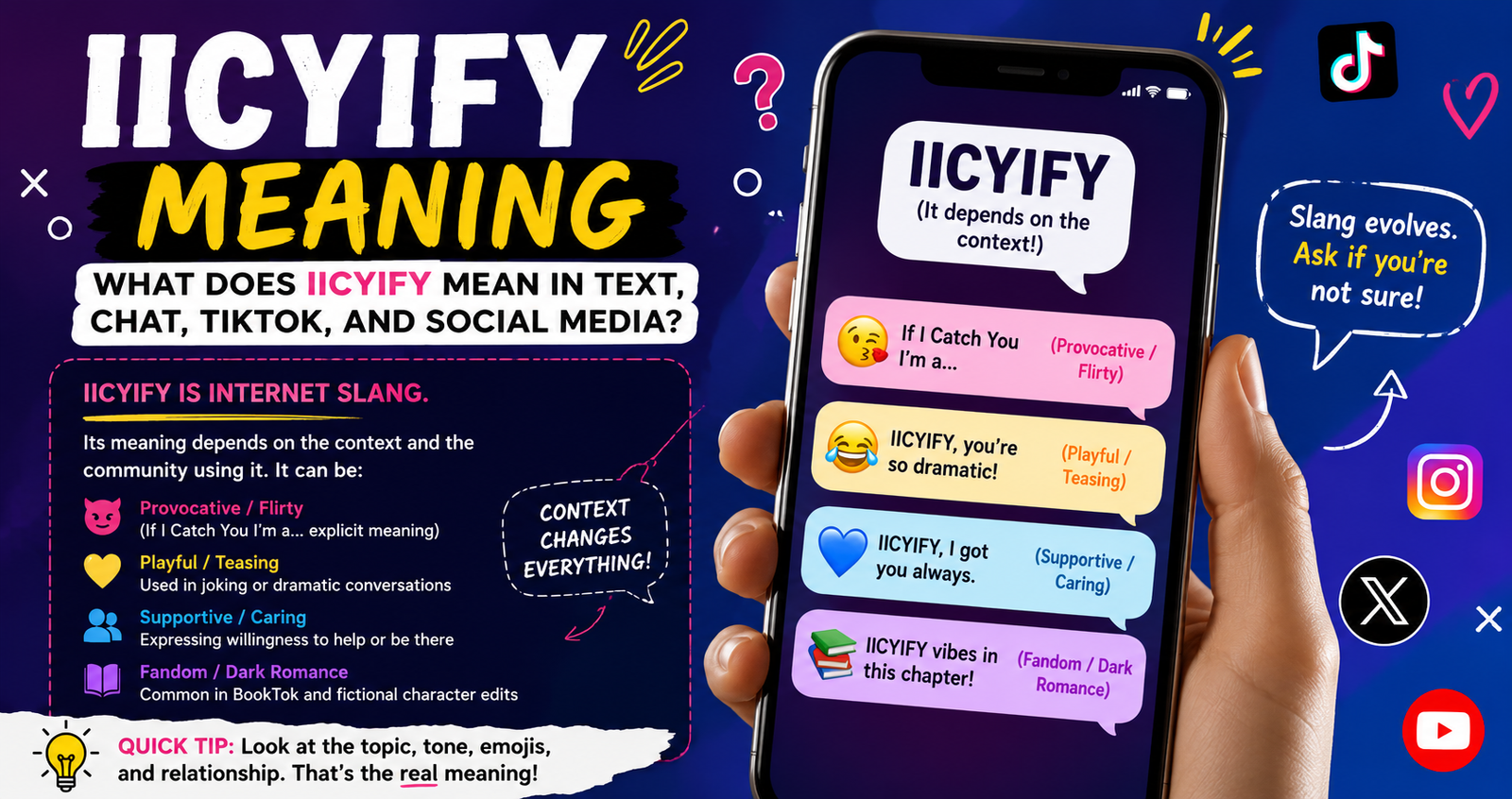 Iicyify Meaning