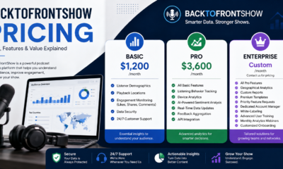 BackToFrontShow Pricing