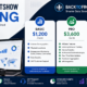 Zingyzon.com BackToFrontShow Pricing
