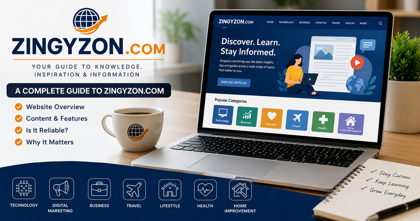 Zingyzon.com Zingyzon.com