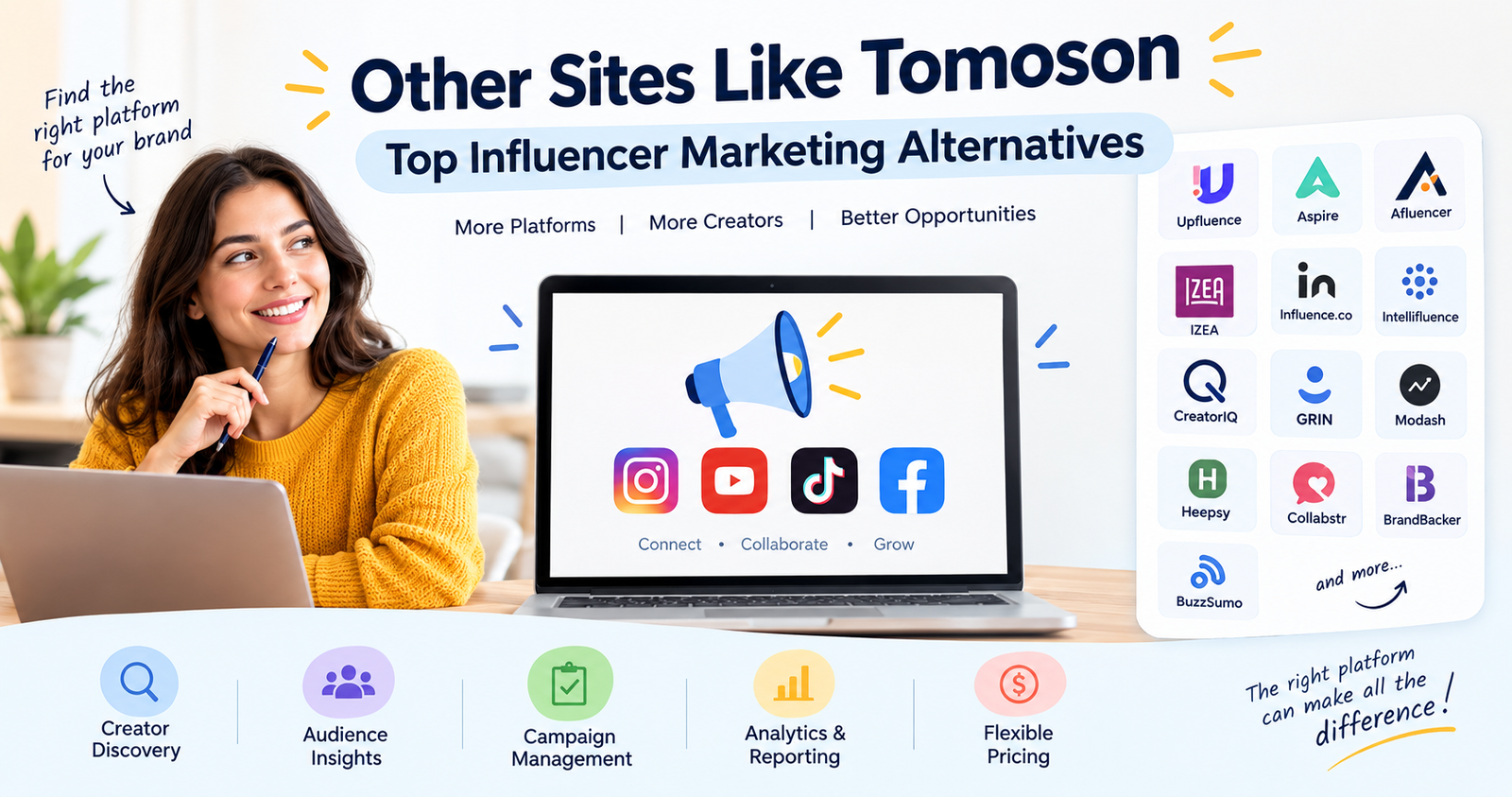 Other Sites Like Tomoson